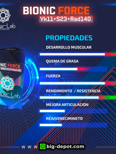 BIONIC FORCE ( YK-11 + S23 (Ultrabolic) + Rad140 (Testolodrone ) 40MG | 30ML | SARMS SYNERLAB - SARM