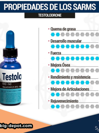 Testolodrone (RAD-140) 10mg / 30ml | SARMS SYNERLAB - SARM